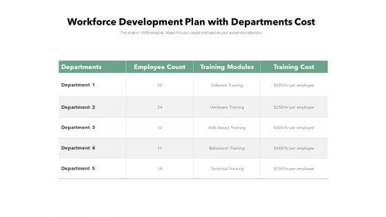 Workforce_Development_Plan_With_Departments_Cost_Ppt_PowerPoint_Presentation_Icon_Graphics_Pictures_Slide_1.jpg