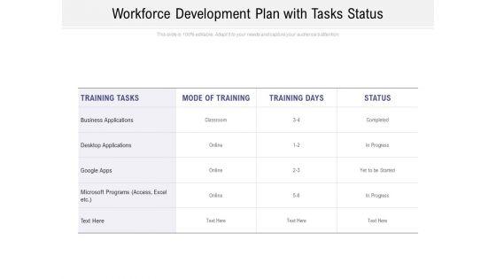 Workforce_Development_Plan_With_Tasks_Status_Ppt_PowerPoint_Presentation_Graphics_Slide_1.jpg