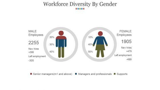 Workforce_Diversity_By_Gender_Ppt_PowerPoint_Presentation_Styles_Slides_Slide_1.jpg