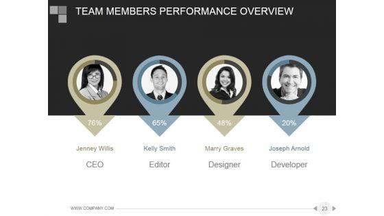Workforce_Diversity_Management_And_Strategies_PowerPoint_Presentation_Complete_Deck_With_Slides_Slide_23.jpg
