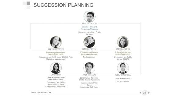 Workforce_Diversity_Management_And_Strategies_PowerPoint_Presentation_Complete_Deck_With_Slides_Slide_28.jpg