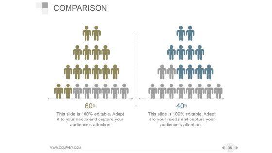Workforce_Diversity_Management_And_Strategies_PowerPoint_Presentation_Complete_Deck_With_Slides_Slide_36.jpg