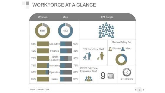 Workforce_Diversity_Management_And_Strategies_PowerPoint_Presentation_Complete_Deck_With_Slides_Slide_3.jpg