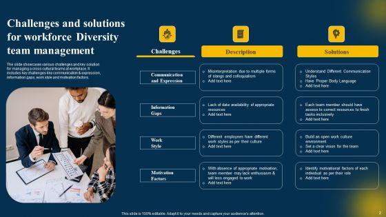 Workforce_Diversity_Management_Ppt_PowerPoint_Presentation_Complete_Deck_With_Slides_Slide_2.jpg