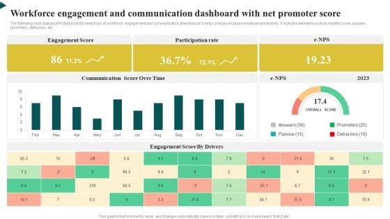 Workforce_Engagement_And_Communication_Dashboard_With_Net_Promoter_Score_Icons_PDF_Slide_1.jpg