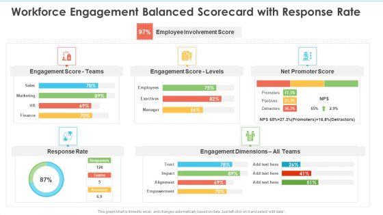 Workforce_Engagement_Balanced_Scorecard_With_Response_Rate_Ppt_Deck_PDF_Slide_1.jpg