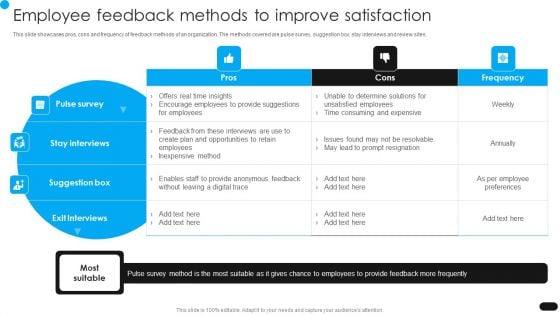 Workforce_Engagement_HR_Plan_Employee_Feedback_Methods_To_Improve_Satisfaction_Infographics_PDF_Slide_1.jpg