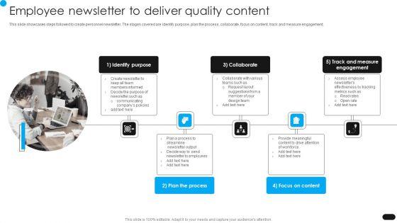 Workforce_Engagement_HR_Plan_Employee_Newsletter_To_Deliver_Quality_Content_Graphics_PDF_Slide_1.jpg