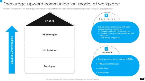 Workforce_Engagement_HR_Plan_Ppt_PowerPoint_Presentation_Complete_Deck_With_Slides_Slide_30.jpg