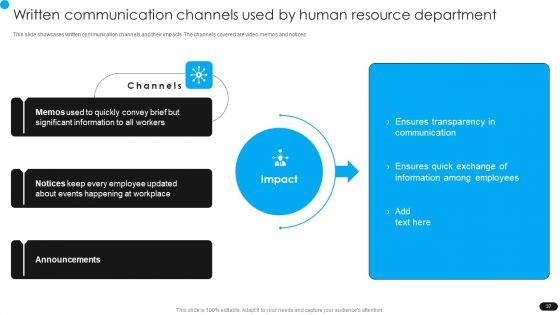 Workforce_Engagement_HR_Plan_Ppt_PowerPoint_Presentation_Complete_Deck_With_Slides_Slide_37.jpg