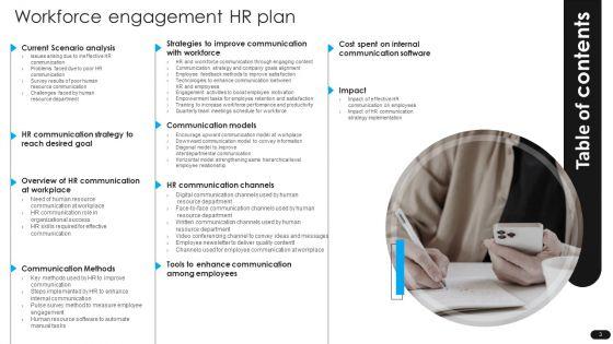Workforce_Engagement_HR_Plan_Ppt_PowerPoint_Presentation_Complete_Deck_With_Slides_Slide_3.jpg