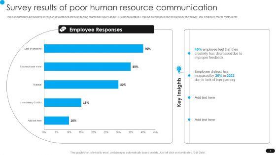 Workforce_Engagement_HR_Plan_Ppt_PowerPoint_Presentation_Complete_Deck_With_Slides_Slide_7.jpg