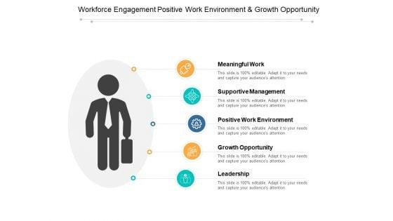 Workforce_Engagement_Positive_Work_Environment_And_Growth_Opportunity_Ppt_PowerPoint_Presentation_Model_Vector_Slide_1.jpg