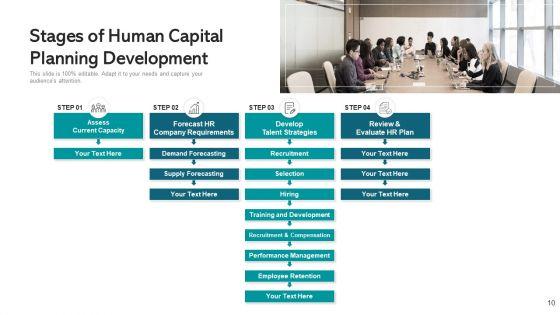 Workforce_Enhancement_Succession_Planning_Ppt_PowerPoint_Presentation_Complete_Deck_With_Slides_Slide_10.jpg