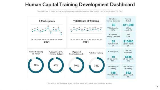 Workforce_Enhancement_Succession_Planning_Ppt_PowerPoint_Presentation_Complete_Deck_With_Slides_Slide_4.jpg