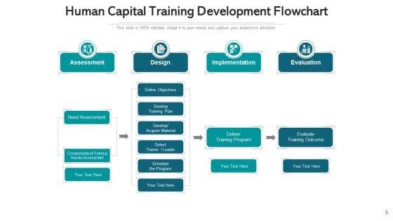 Workforce_Enhancement_Succession_Planning_Ppt_PowerPoint_Presentation_Complete_Deck_With_Slides_Slide_5.jpg