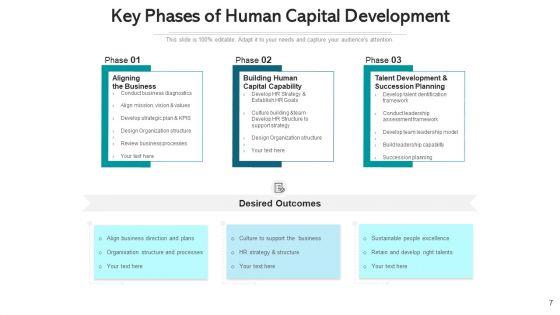 Workforce_Enhancement_Succession_Planning_Ppt_PowerPoint_Presentation_Complete_Deck_With_Slides_Slide_7.jpg