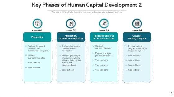 Workforce_Enhancement_Succession_Planning_Ppt_PowerPoint_Presentation_Complete_Deck_With_Slides_Slide_8.jpg