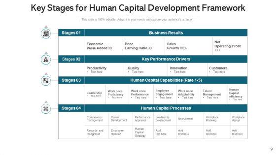 Workforce_Enhancement_Succession_Planning_Ppt_PowerPoint_Presentation_Complete_Deck_With_Slides_Slide_9.jpg