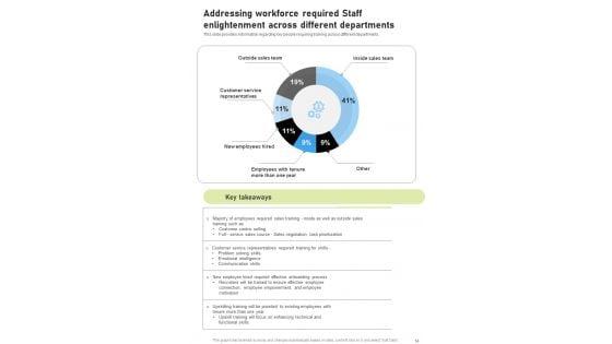 Workforce_Enlightenment_Playbook_Template_Slide_14.jpg