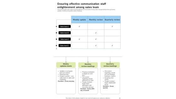 Workforce_Enlightenment_Playbook_Template_Slide_28.jpg