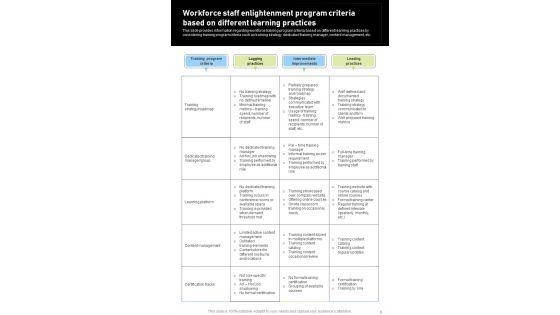Workforce_Enlightenment_Playbook_Template_Slide_6.jpg
