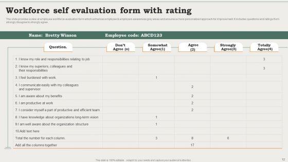 Workforce_Evaluation_Ppt_PowerPoint_Presentation_Complete_Deck_With_Slides_Slide_12.jpg