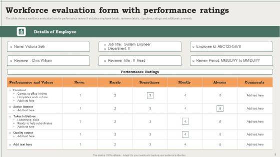 Workforce_Evaluation_Ppt_PowerPoint_Presentation_Complete_Deck_With_Slides_Slide_9.jpg