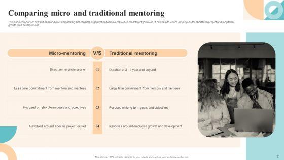 Workforce_Growth_And_Improvement_Training_Plan_Ppt_PowerPoint_Presentation_Complete_Deck_With_Slides_Slide_7.jpg