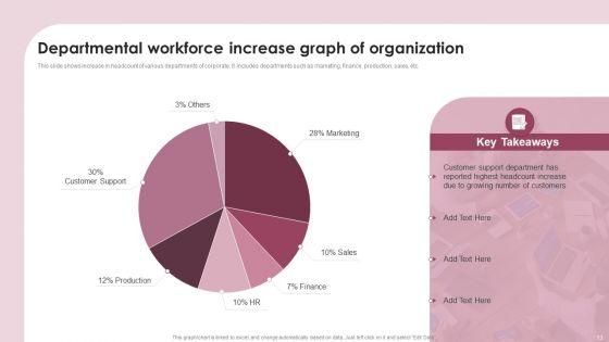 Workforce_Increase_Ppt_PowerPoint_Presentation_Complete_Deck_With_Slides_Slide_13.jpg