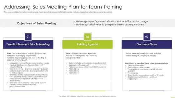 Workforce_Instruction_Playbook_Addressing_Sales_Meeting_Plan_For_Team_Training_Graphics_PDF_Slide_1.jpg