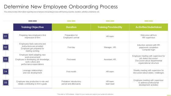 Workforce Instruction Playbook Determine New Employee Onboarding Process Portrait PDF Workforce Instruction Playbook Determine New Employee Onboarding Process Portrait PDF