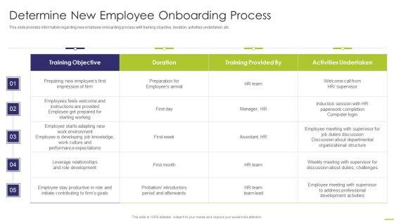 Workforce_Instruction_Playbook_Determine_New_Employee_Onboarding_Process_Portrait_PDF_Slide_1.jpg
