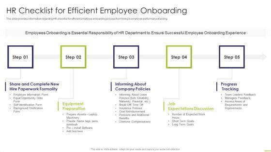 Workforce_Instruction_Playbook_Hr_Checklist_For_Efficient_Employee_Onboarding_Sample_PDF_Slide_1.jpg
