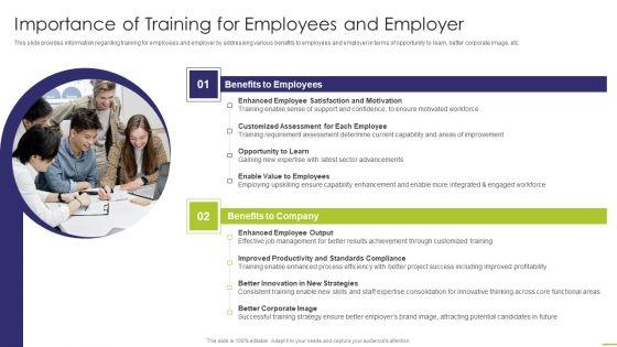 Workforce_Instruction_Playbook_Importance_Of_Training_For_Employees_And_Employer_Demonstration_PDF_Slide_1.jpg
