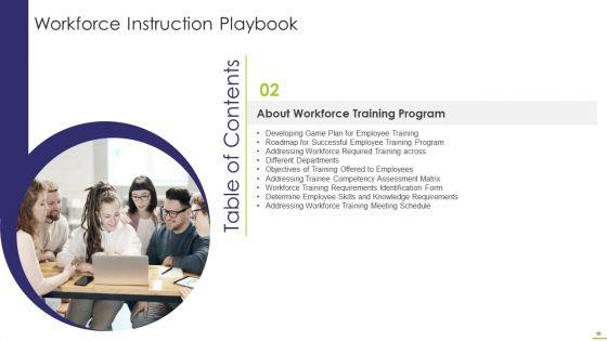 Workforce_Instruction_Playbook_Ppt_PowerPoint_Presentation_Complete_With_Slides_Slide_10.jpg