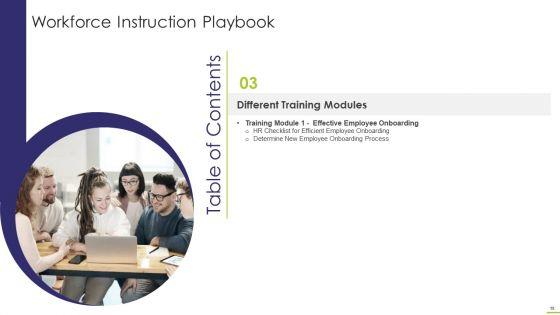 Workforce_Instruction_Playbook_Ppt_PowerPoint_Presentation_Complete_With_Slides_Slide_19.jpg
