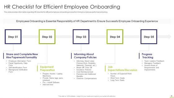 Workforce_Instruction_Playbook_Ppt_PowerPoint_Presentation_Complete_With_Slides_Slide_20.jpg