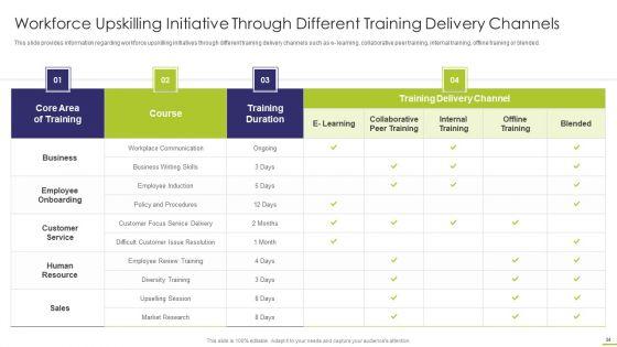 Workforce_Instruction_Playbook_Ppt_PowerPoint_Presentation_Complete_With_Slides_Slide_24.jpg