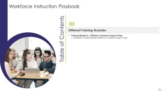 Workforce_Instruction_Playbook_Ppt_PowerPoint_Presentation_Complete_With_Slides_Slide_30.jpg