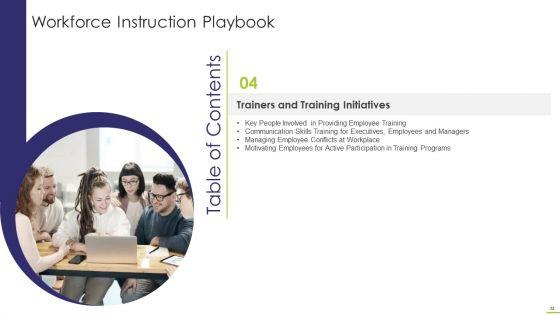 Workforce_Instruction_Playbook_Ppt_PowerPoint_Presentation_Complete_With_Slides_Slide_32.jpg