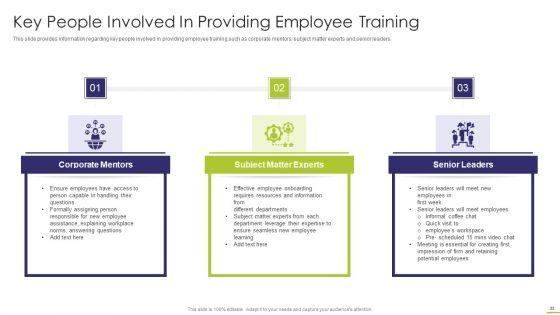 Workforce_Instruction_Playbook_Ppt_PowerPoint_Presentation_Complete_With_Slides_Slide_33.jpg