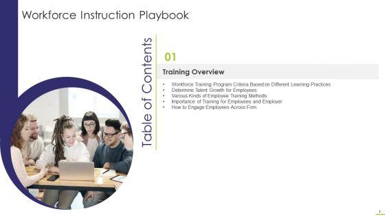 Workforce_Instruction_Playbook_Ppt_PowerPoint_Presentation_Complete_With_Slides_Slide_4.jpg