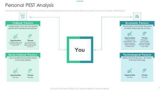 Workforce_Intellectual_Progress_Personal_PEST_Analysis_Mockup_PDF_Slide_1.jpg