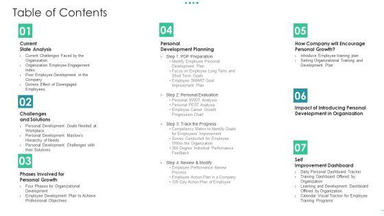 Workforce_Intellectual_Progress_Table_Of_Contents_Inspiration_PDF_Slide_1.jpg