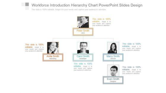 Workforce_Introduction_Hierarchy_Chart_Powerpoint_Slides_Design_1.jpg