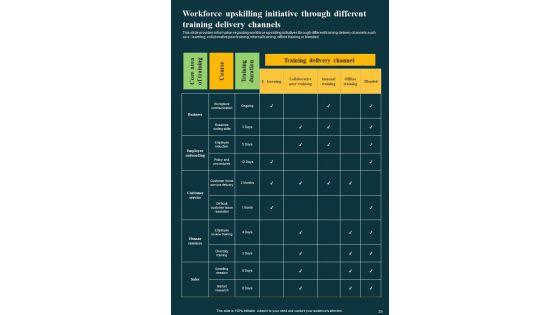 Workforce_Learning_And_Training_Playbook_Template_Slide_25.jpg