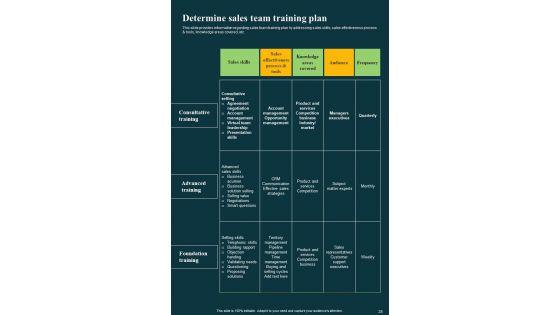Workforce_Learning_And_Training_Playbook_Template_Slide_28.jpg