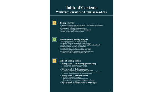 Workforce_Learning_And_Training_Playbook_Template_Slide_3.jpg