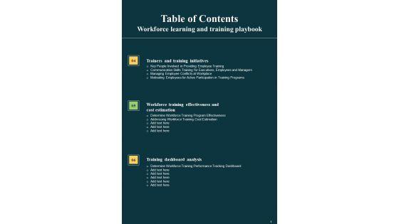 Workforce_Learning_And_Training_Playbook_Template_Slide_4.jpg